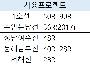 자재이미지