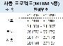 자재이미지